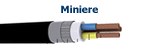 cabluri pentru industria mineritului